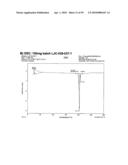 SHORT-ACTING BENZODIAZEPINE SALTS AND THEIR POLYMORPHIC FORMS diagram and image