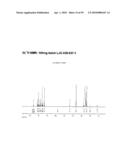 SHORT-ACTING BENZODIAZEPINE SALTS AND THEIR POLYMORPHIC FORMS diagram and image