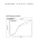 SHORT-ACTING BENZODIAZEPINE SALTS AND THEIR POLYMORPHIC FORMS diagram and image