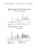 SHORT-ACTING BENZODIAZEPINE SALTS AND THEIR POLYMORPHIC FORMS diagram and image