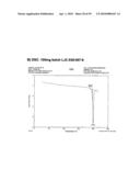 SHORT-ACTING BENZODIAZEPINE SALTS AND THEIR POLYMORPHIC FORMS diagram and image