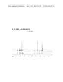 SHORT-ACTING BENZODIAZEPINE SALTS AND THEIR POLYMORPHIC FORMS diagram and image