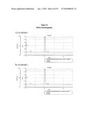 SHORT-ACTING BENZODIAZEPINE SALTS AND THEIR POLYMORPHIC FORMS diagram and image