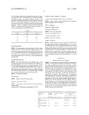 SHORT-ACTING BENZODIAZEPINE SALTS AND THEIR POLYMORPHIC FORMS diagram and image