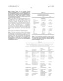 SHORT-ACTING BENZODIAZEPINE SALTS AND THEIR POLYMORPHIC FORMS diagram and image