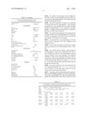 SHORT-ACTING BENZODIAZEPINE SALTS AND THEIR POLYMORPHIC FORMS diagram and image