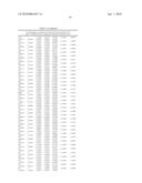 SHORT-ACTING BENZODIAZEPINE SALTS AND THEIR POLYMORPHIC FORMS diagram and image