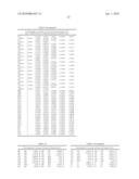 SHORT-ACTING BENZODIAZEPINE SALTS AND THEIR POLYMORPHIC FORMS diagram and image