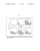 R(-)-11-HYDROXYAPORPHINE DERIVATIVES AND USES THEREOF diagram and image