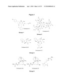 Oncogenic-RAS-signal dependent lethal compounds diagram and image