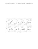 Oncogenic-RAS-signal dependent lethal compounds diagram and image