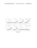 Oncogenic-RAS-signal dependent lethal compounds diagram and image