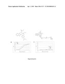 Oncogenic-RAS-signal dependent lethal compounds diagram and image