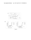 Oncogenic-RAS-signal dependent lethal compounds diagram and image