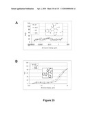 Oncogenic-RAS-signal dependent lethal compounds diagram and image