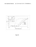 Oncogenic-RAS-signal dependent lethal compounds diagram and image