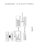 Oncogenic-RAS-signal dependent lethal compounds diagram and image