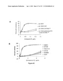 Oncogenic-RAS-signal dependent lethal compounds diagram and image