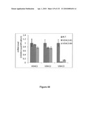 Oncogenic-RAS-signal dependent lethal compounds diagram and image