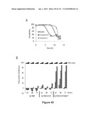 Oncogenic-RAS-signal dependent lethal compounds diagram and image