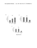 Oncogenic-RAS-signal dependent lethal compounds diagram and image