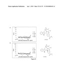 Oncogenic-RAS-signal dependent lethal compounds diagram and image