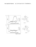 Oncogenic-RAS-signal dependent lethal compounds diagram and image