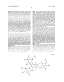 Oncogenic-RAS-signal dependent lethal compounds diagram and image