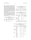 Oncogenic-RAS-signal dependent lethal compounds diagram and image