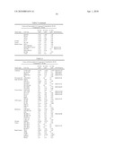 Oncogenic-RAS-signal dependent lethal compounds diagram and image