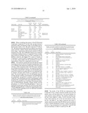 Oncogenic-RAS-signal dependent lethal compounds diagram and image