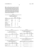 Oncogenic-RAS-signal dependent lethal compounds diagram and image