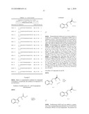 Oncogenic-RAS-signal dependent lethal compounds diagram and image