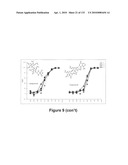 Oncogenic-RAS-signal dependent lethal compounds diagram and image