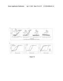 Oncogenic-RAS-signal dependent lethal compounds diagram and image