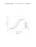 Oncogenic-RAS-signal dependent lethal compounds diagram and image