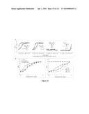 Oncogenic-RAS-signal dependent lethal compounds diagram and image