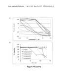 Oncogenic-RAS-signal dependent lethal compounds diagram and image