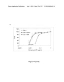 Oncogenic-RAS-signal dependent lethal compounds diagram and image