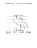 Oncogenic-RAS-signal dependent lethal compounds diagram and image