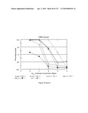 Oncogenic-RAS-signal dependent lethal compounds diagram and image