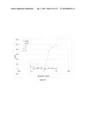 Oncogenic-RAS-signal dependent lethal compounds diagram and image