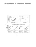 Oncogenic-RAS-signal dependent lethal compounds diagram and image