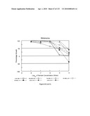 Oncogenic-RAS-signal dependent lethal compounds diagram and image