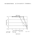 Oncogenic-RAS-signal dependent lethal compounds diagram and image