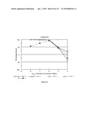 Oncogenic-RAS-signal dependent lethal compounds diagram and image