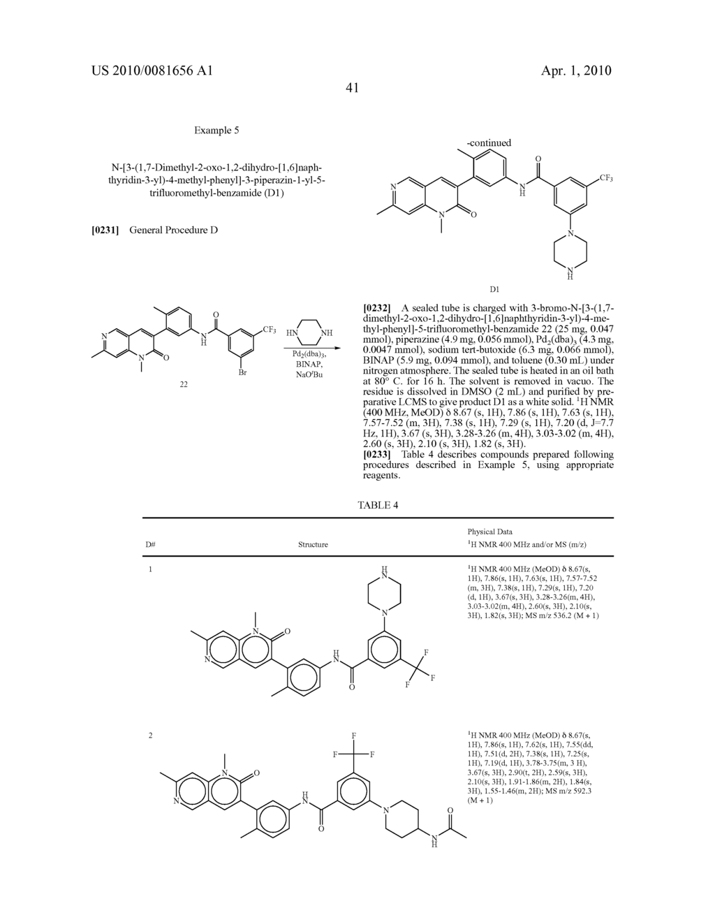 COMPOSITIONS AND METHODS FOR MODULATING C-KIT AND PDGFR RECEPTORS - diagram, schematic, and image 42