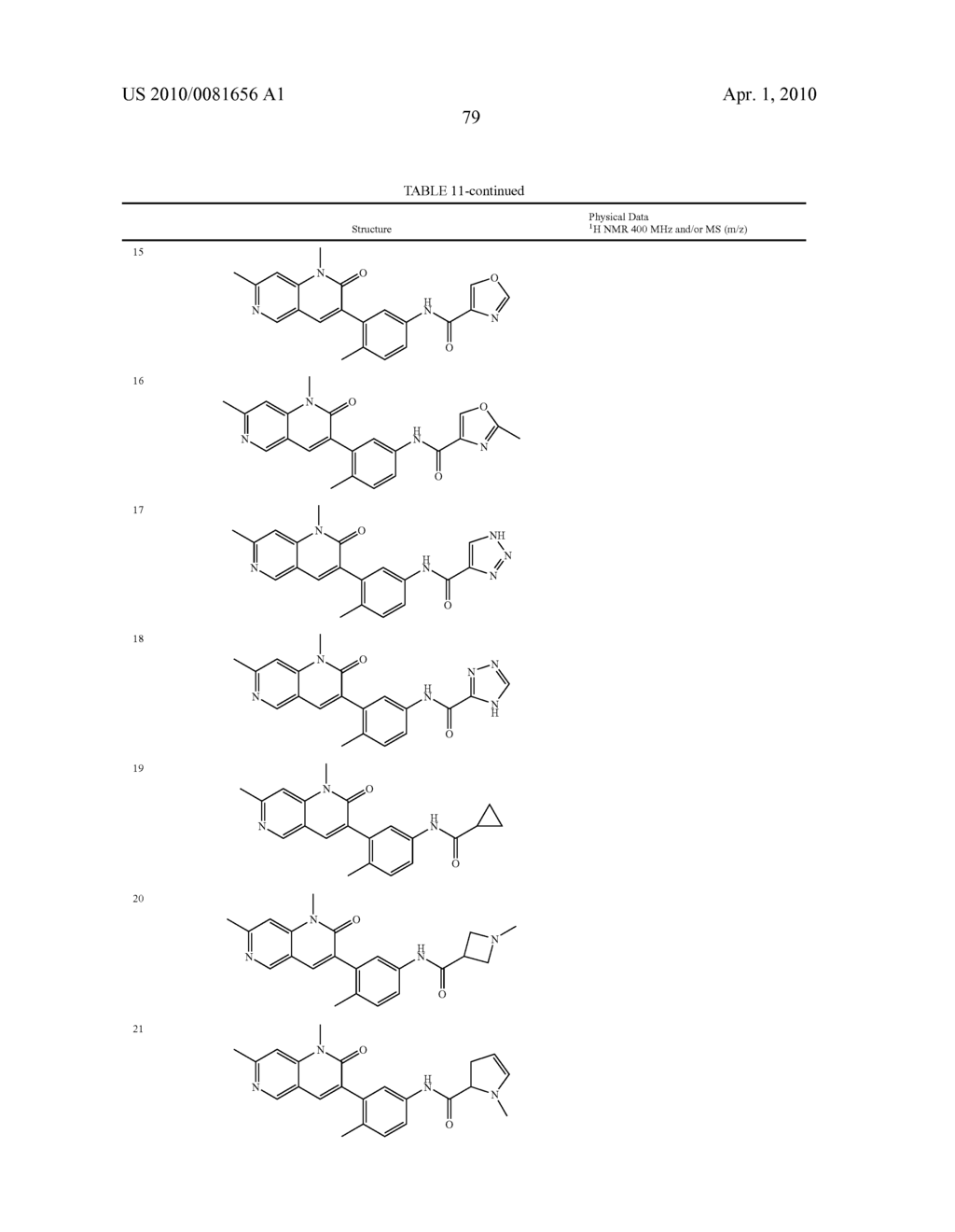 COMPOSITIONS AND METHODS FOR MODULATING C-KIT AND PDGFR RECEPTORS - diagram, schematic, and image 80