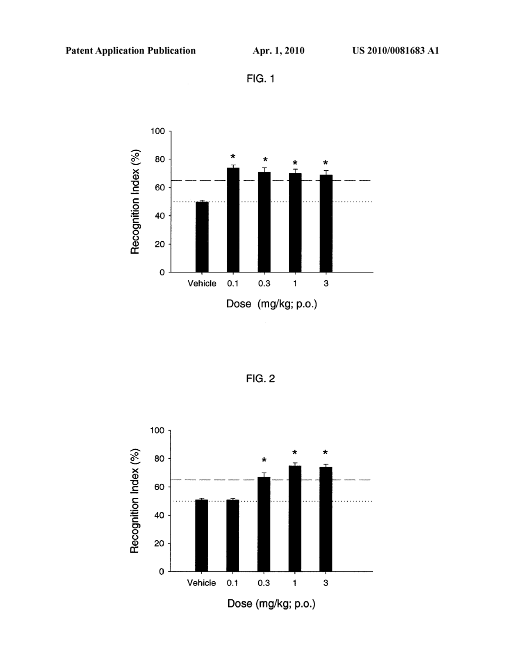 NICOTINIC ACETYLCHOLINE RECEPTOR SUB-TYPE SELECTIVE AMIDES OF DIAZABICYCLOALKANES - diagram, schematic, and image 02