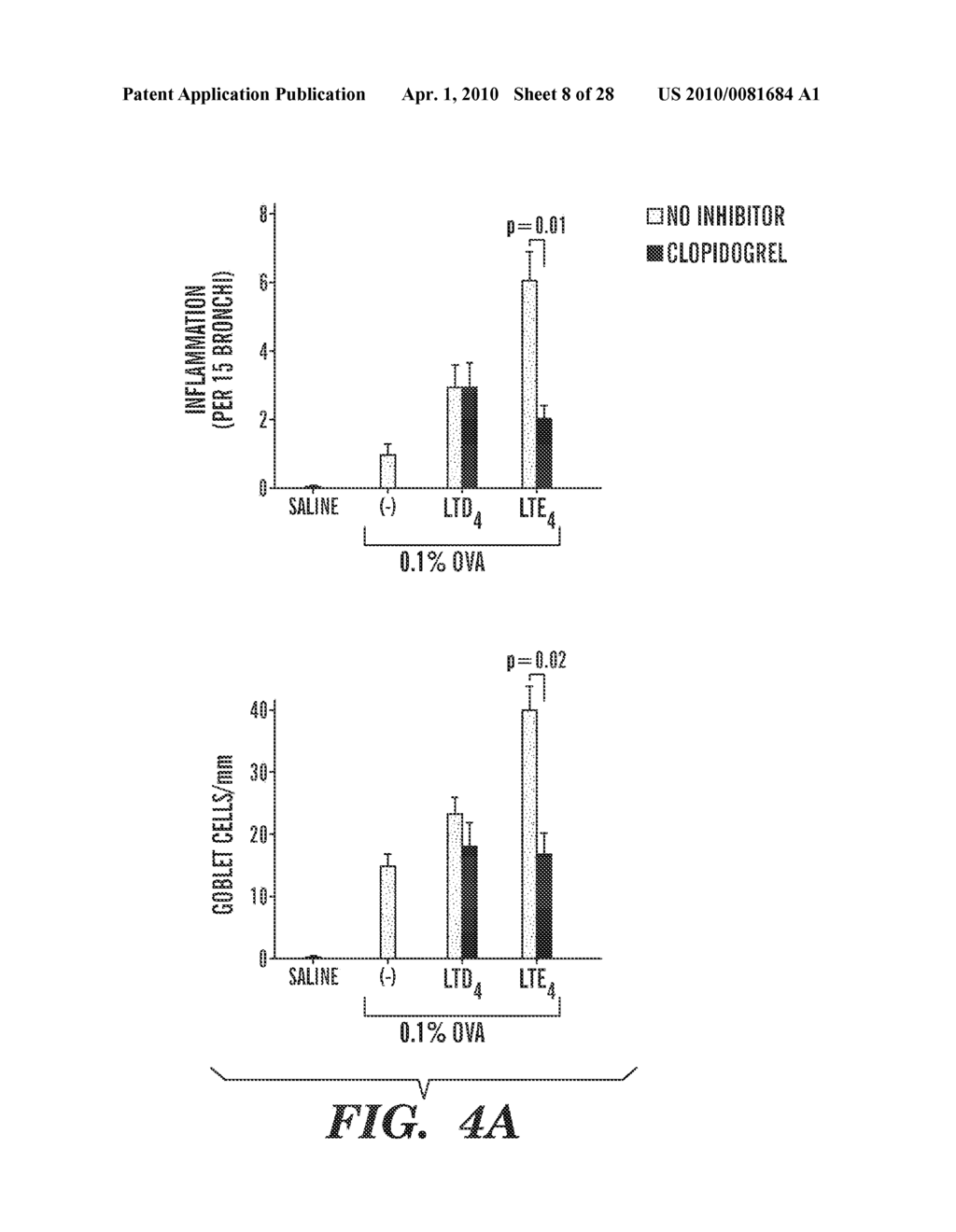 METHODS FOR TREATING INFLAMMATORY DISORDERS - diagram, schematic, and image 09